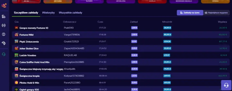 Browinner kasyno online